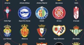 皇马新王朝启航：阿隆索领军，姆巴佩闪耀，新赛季展望辉煌